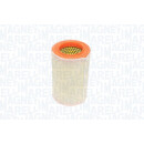 Luftfilter Filtereinsatz Alfa Romeo Giulietta 51854025...