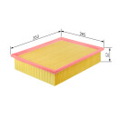 Luftfilter Filter für Dodge Mercedes VW 68013676AA...