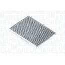 Filter Innenraumluft Filtereinsatz für Fiat Lancia...